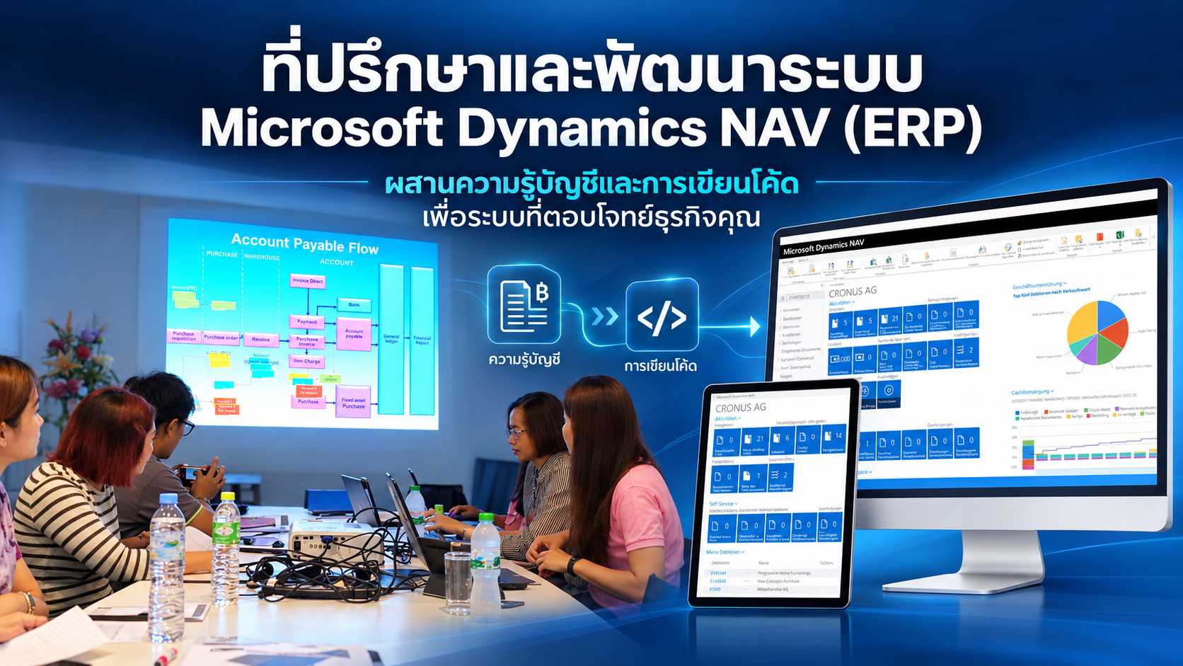 ที่ปรึกษาและพัฒนาระบบ ERP ให้สอดคล้องกับธุรกิจ